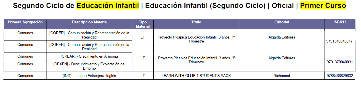 CURSO 26-27