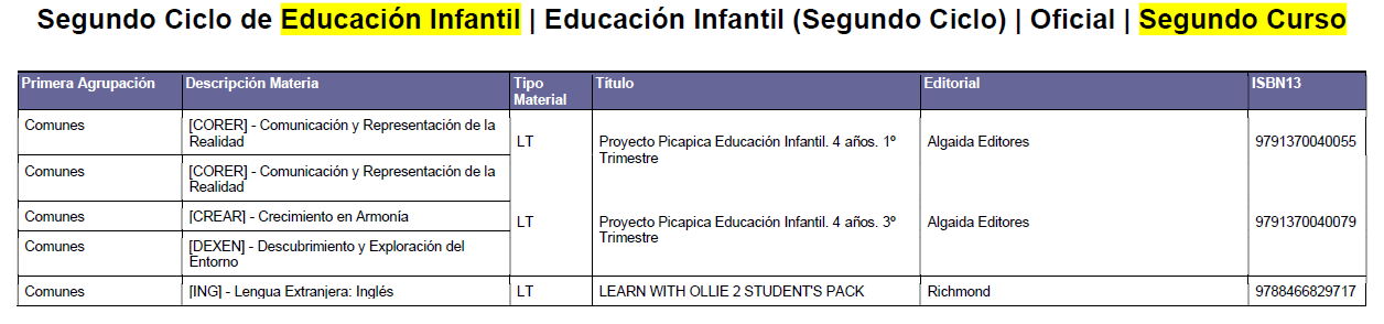 CURSO 26-27