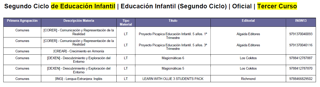 CURSO 26-27