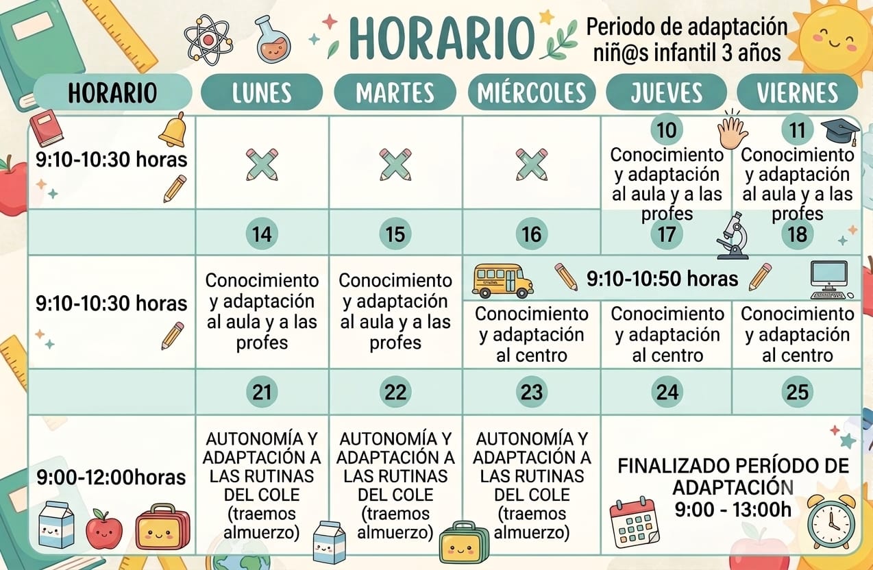 Curso 2026-27